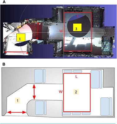 A 3D Measurement and Computerized Meshing Study to Promote Bus Ridership Among People Using Powered Mobility Aids